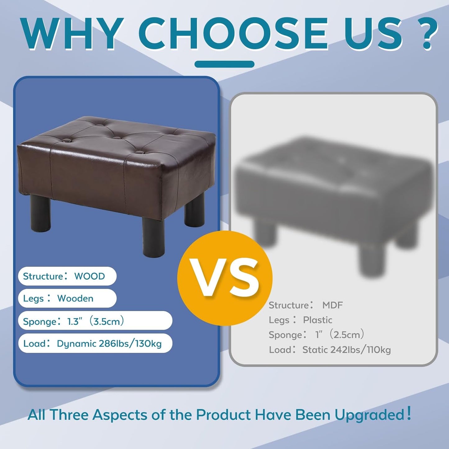 Small Foot Stool Ottoman, Faux Leather Footstool Ottoman Foot Rest for Couch, Rectangle Footstools and Ottomans Small for Living Room, Entryway and Bedroom (Brown)