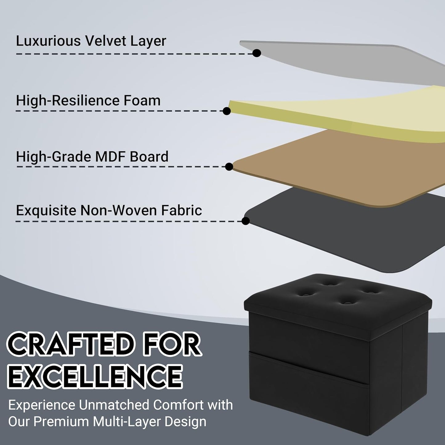 Small Storage Ottoman Foot Rest, Velvet Ottoman with Storage and Side Pocket, Black Foot Rest for Couch, Foldable Footstool for Chair, Living Room&Dorm, 16"x12"x12"